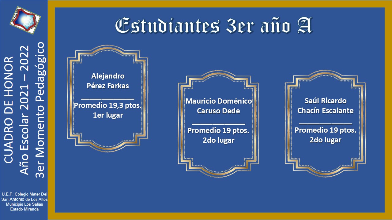Cuadro de Honor | 3er Momento Pedagógico Educación MEDIA GENERAL |  Año Escolar 2021-2022