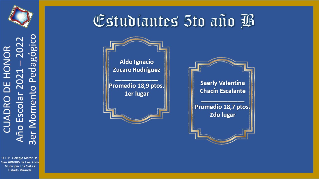 Cuadro de Honor | 3er Momento Pedagógico Educación MEDIA GENERAL |  Año Escolar 2021-2022