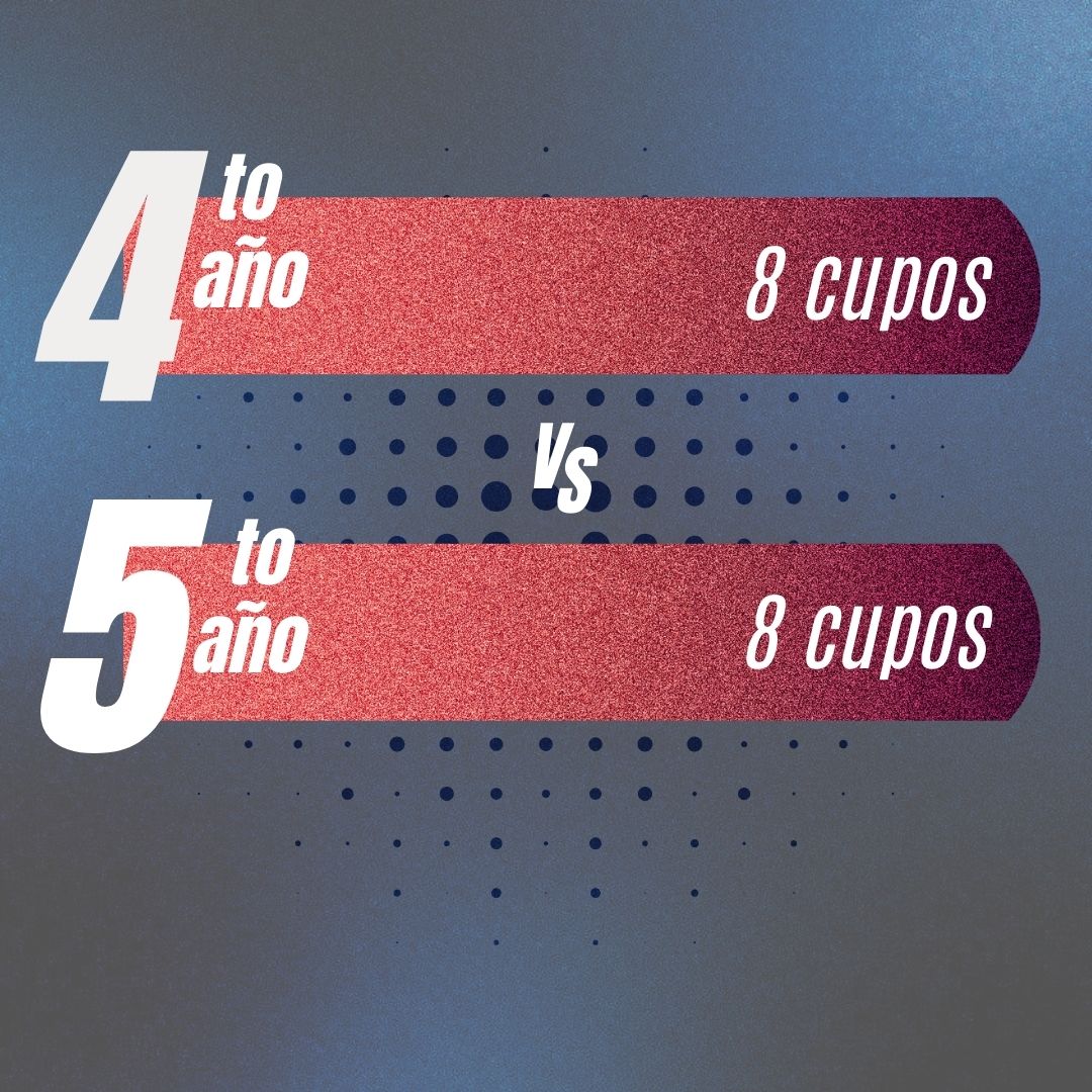 «Torneo FIFA24 Educ. Media General» ¡Próximamente!...